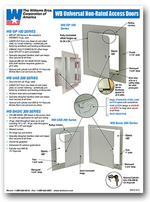 Non-Rated Access Doors Features and Benefits