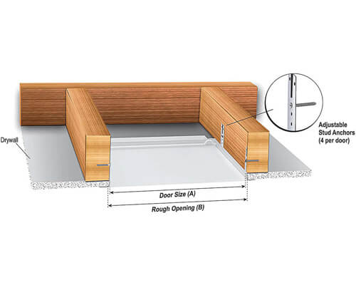 WB B2 Series Access Door Dimension Drawing