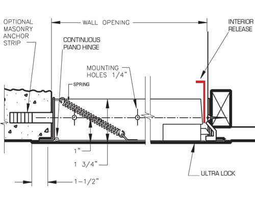 WB GP 102 Series Access Door Dimension Drawing