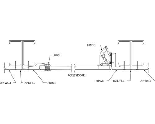 WB GY 3100 Series Access Panel Dimension Drawing