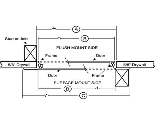 WB MAP 1800 Series Access Panel Dimension Drawing