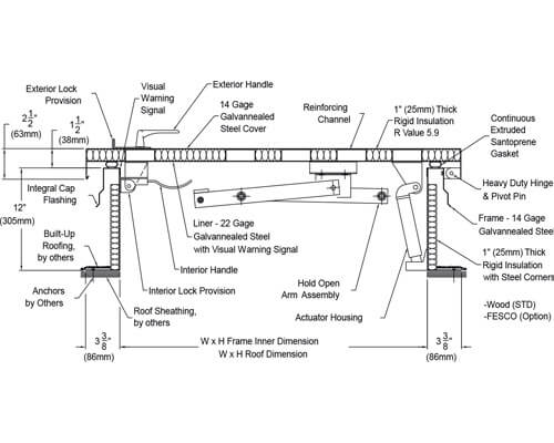 WB RH Series Roof Hatch Dimension Drawing