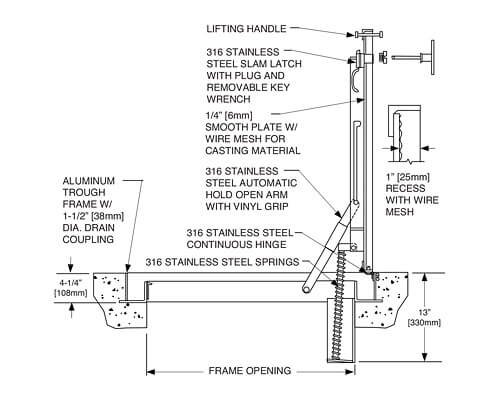 WB R-TPS 8400 Series Dimension Drawing