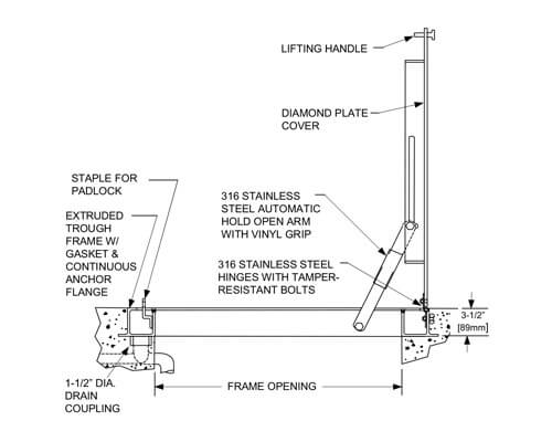 WB TPS 8300 Series Dimension Drawing