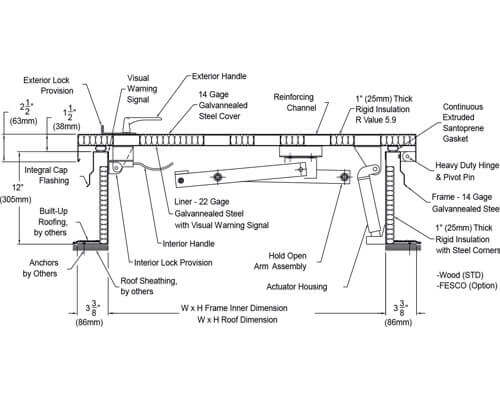 WB RH-AL Series Roof Hatch Dimension Drawing