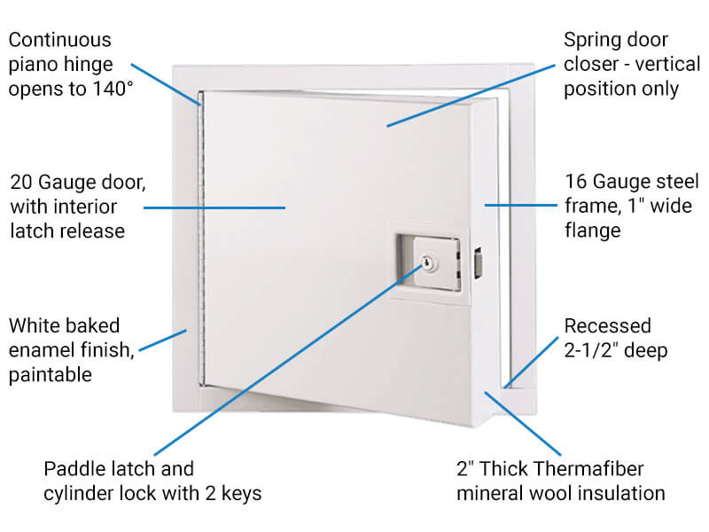 Why Our FRU 810 Ultra is the Best Fire-Rated Access Door in the Industry