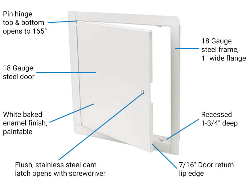 WB Basic 300 Features & Benefits