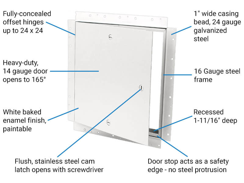 Absolutely the Best Tape-in Drywall Access Panel in the Industry!