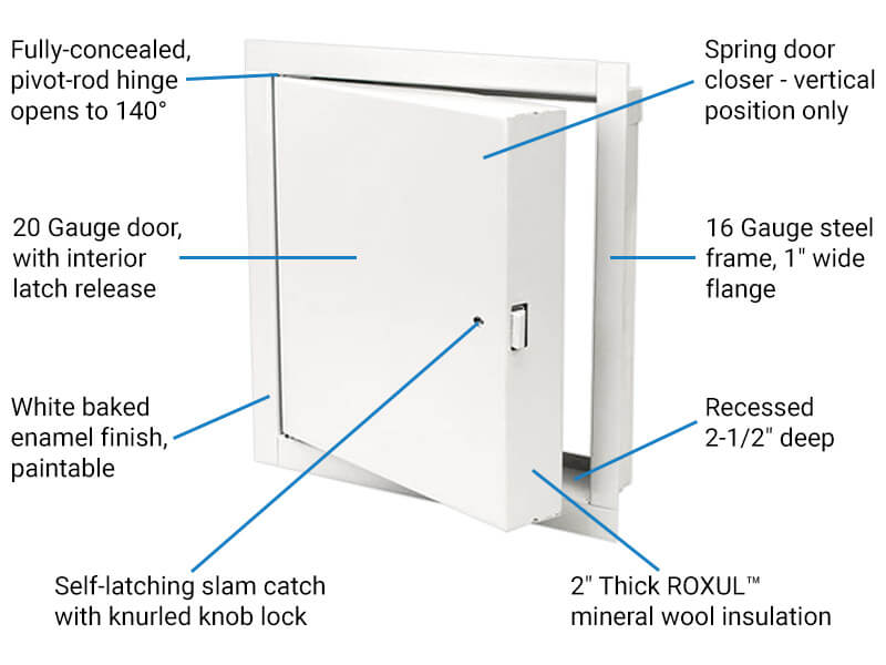 WB FR 800 Features & Benefits