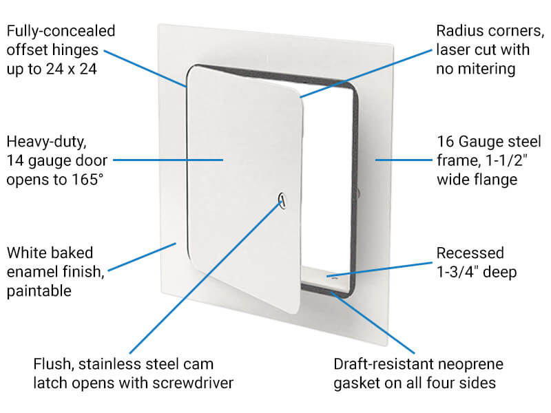 WB GP 101 Features & Benefits