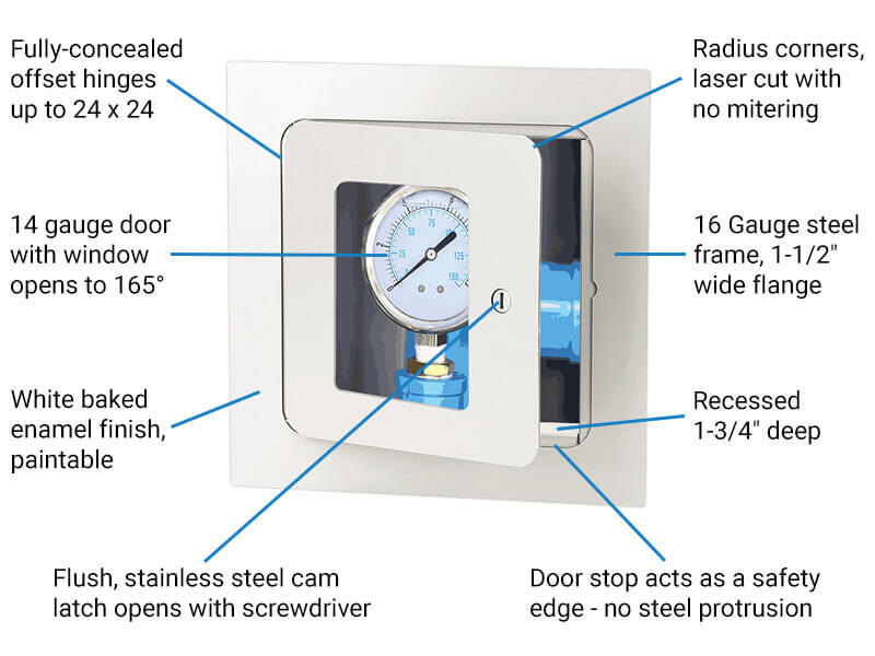 WB GP-VIS 100 Features & Benefits