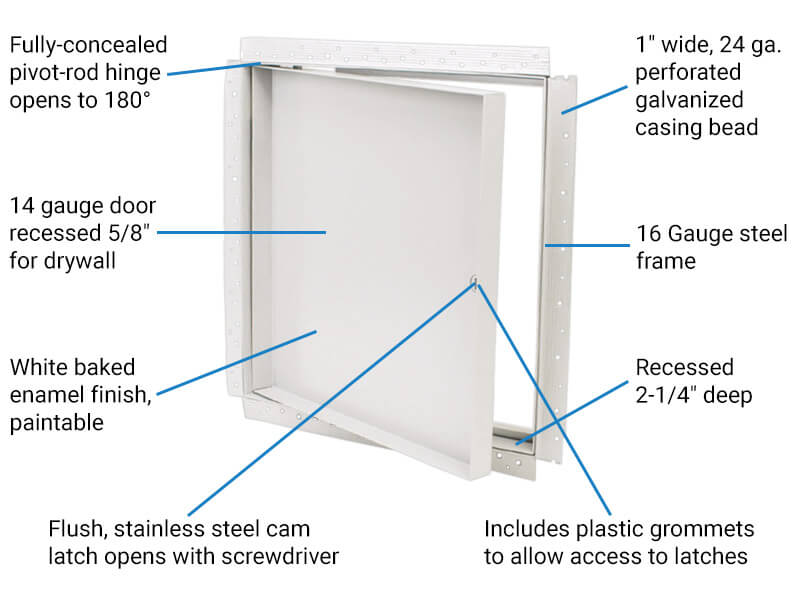 WB RDW 410 Features & Benefits