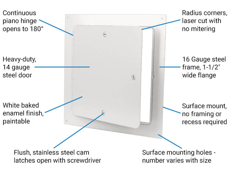 WB SMP 120 Features & Benefits