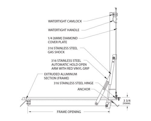 WB W-APS 8100 Series Dimension Drawing