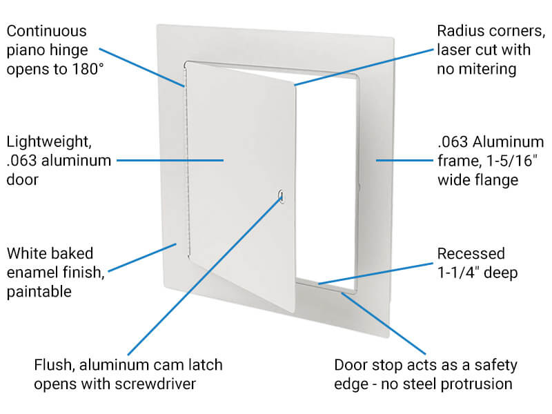 WB AL 1600 Features & Benefits