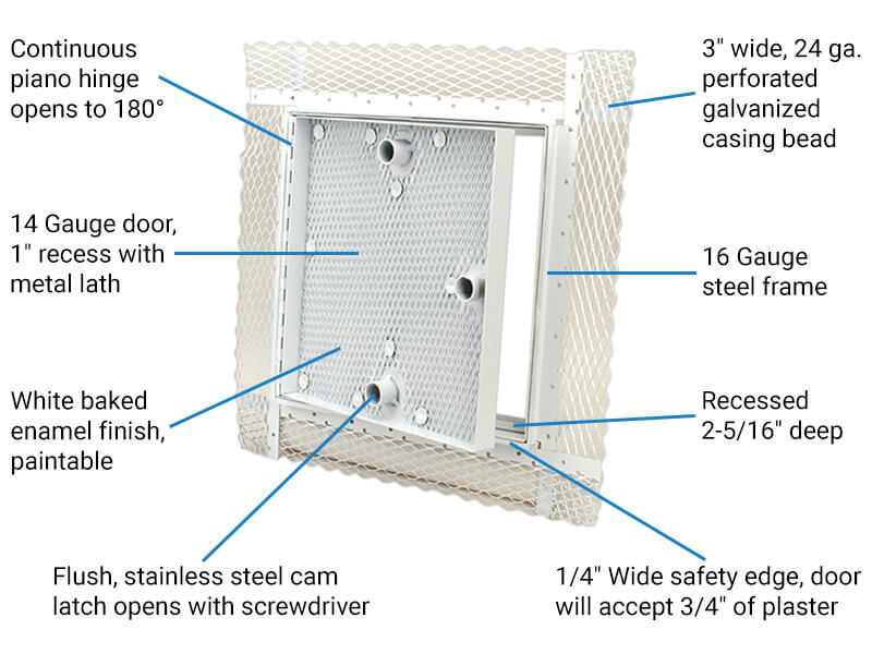 WB AP 510 Features & Benefits