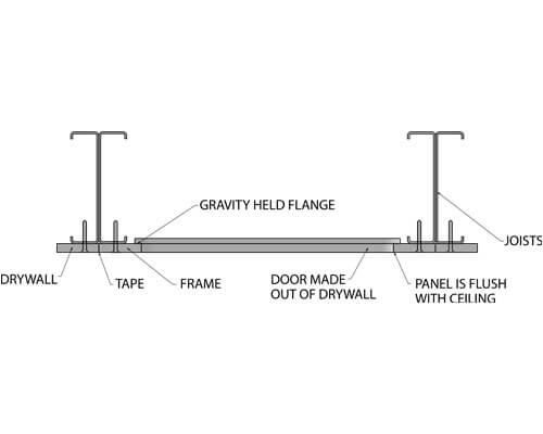 WB DW 405 Phantom Series Access Panel Dimension Drawing