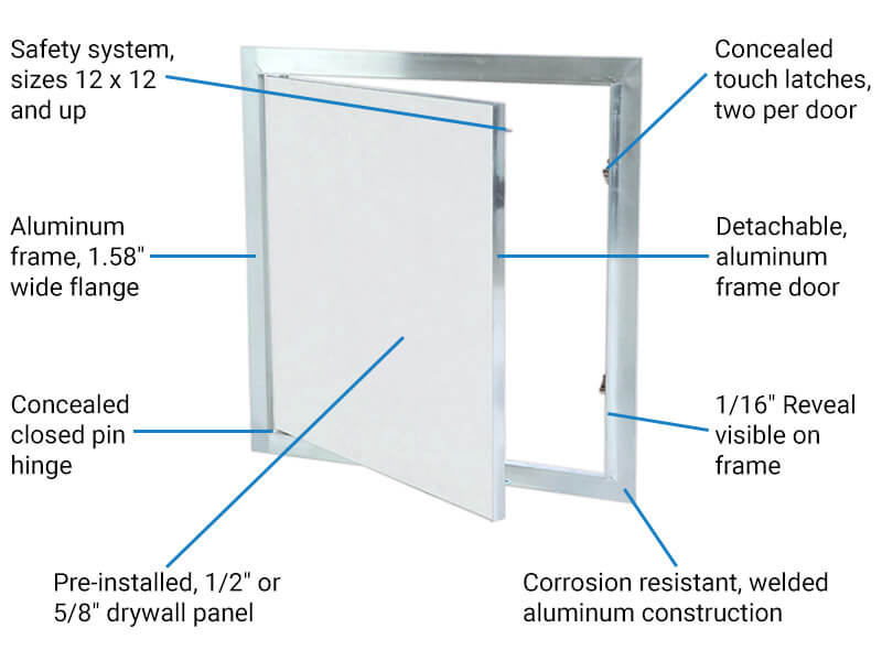 WB DWAL 411 Features & Benefits