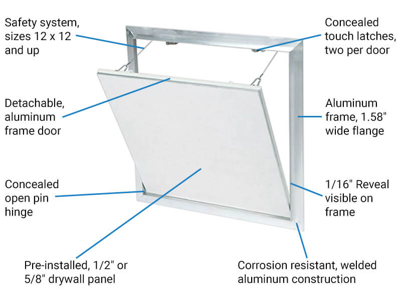 WB DWAL 412 Features & Benefits