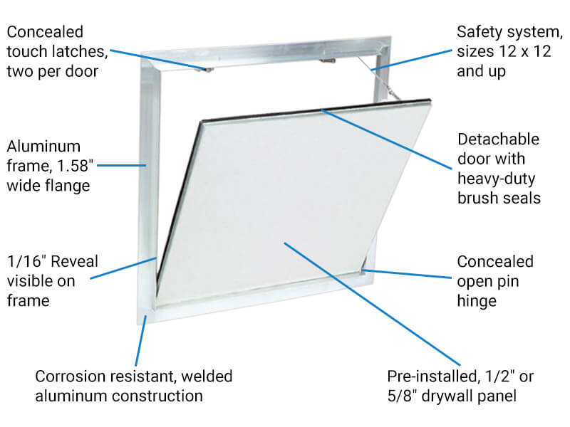 WB DWAL 413 Features & Benefits