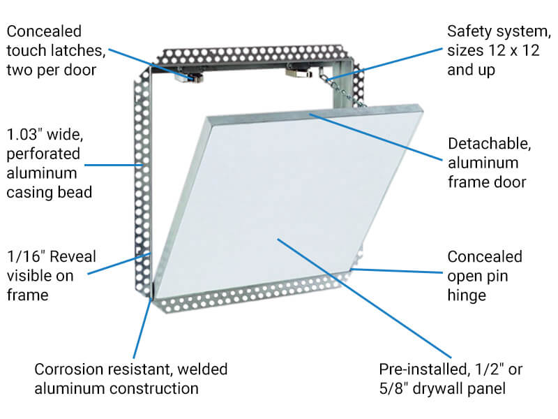 WB DWAL 415 Features & Benefits