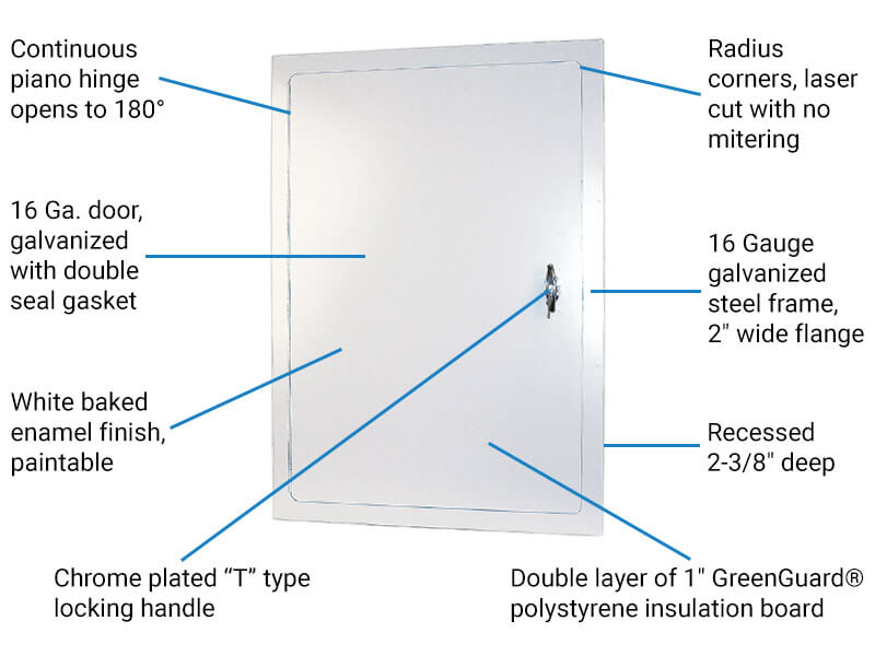 WB EXT 1300 Features & Benefits