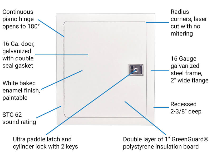 WB EXT 1350 Features & Benefits