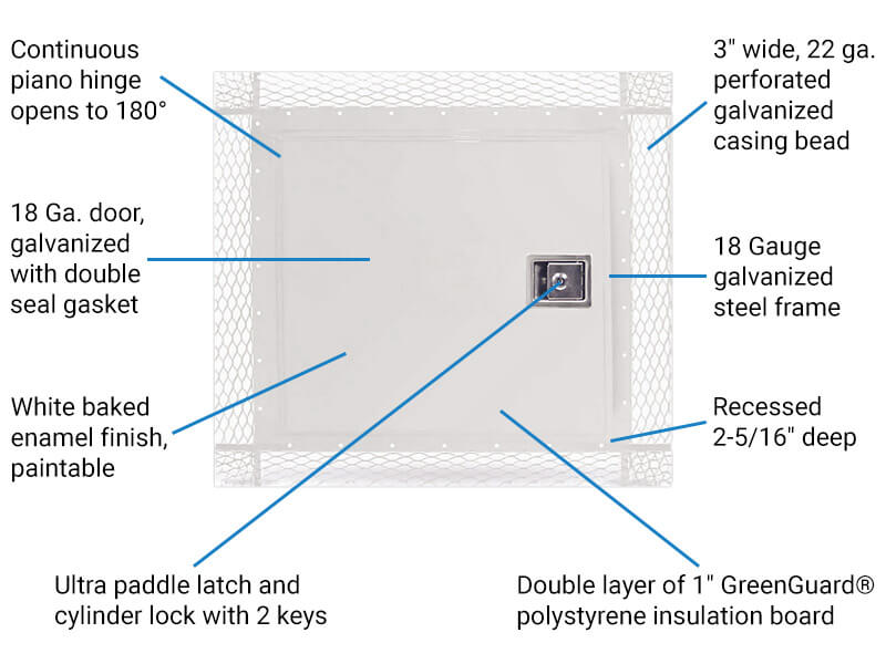 WB EXT-PL 1450 Features & Benefits