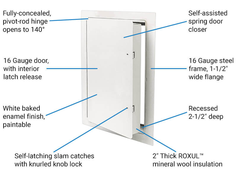 WB FR-C 800 Features & Benefits