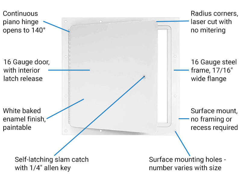 WB FR-SMP 840 Features & Benefits