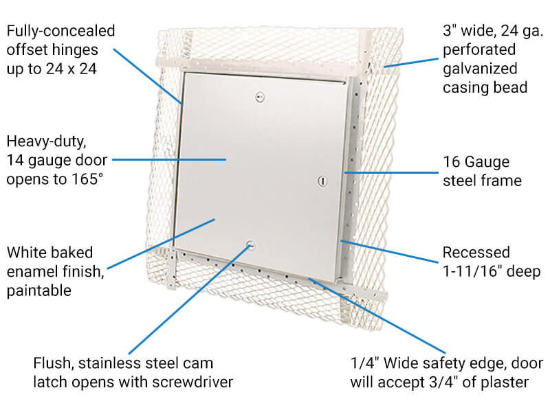 WB PL 500 Features & Benefits