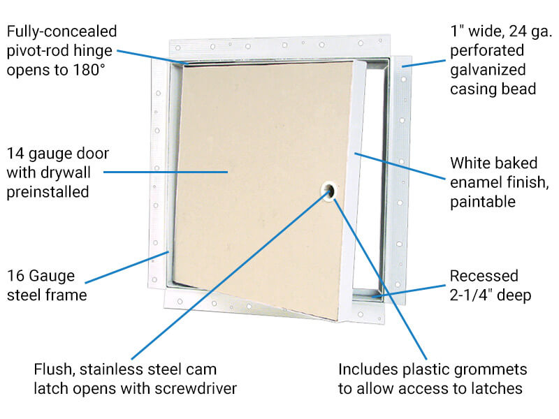 WB RDW 410-2 Features & Benefits