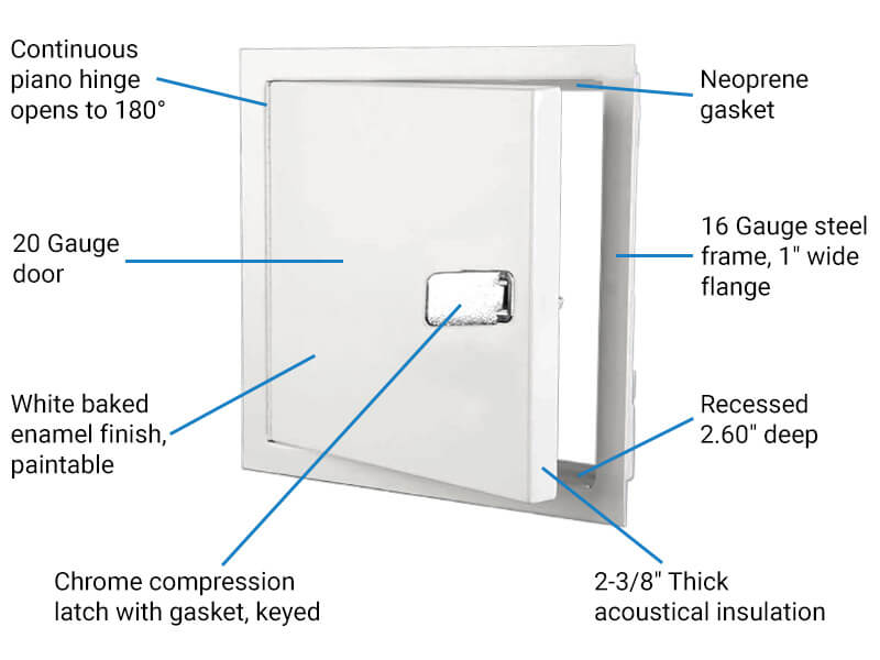 WB STC 650 Features & Benefits