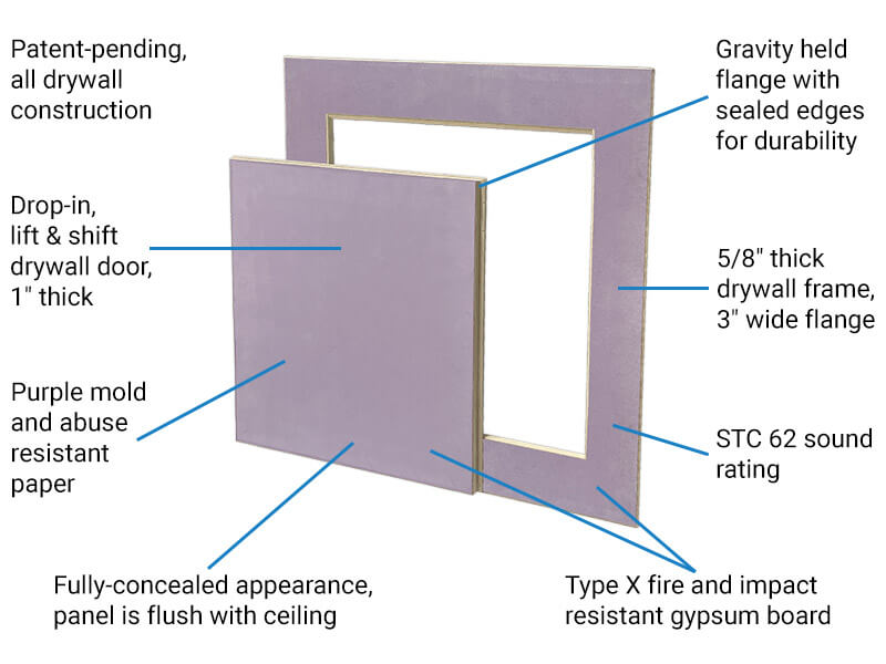 WB DW 405-SQ Phantom Square Features & Benefits