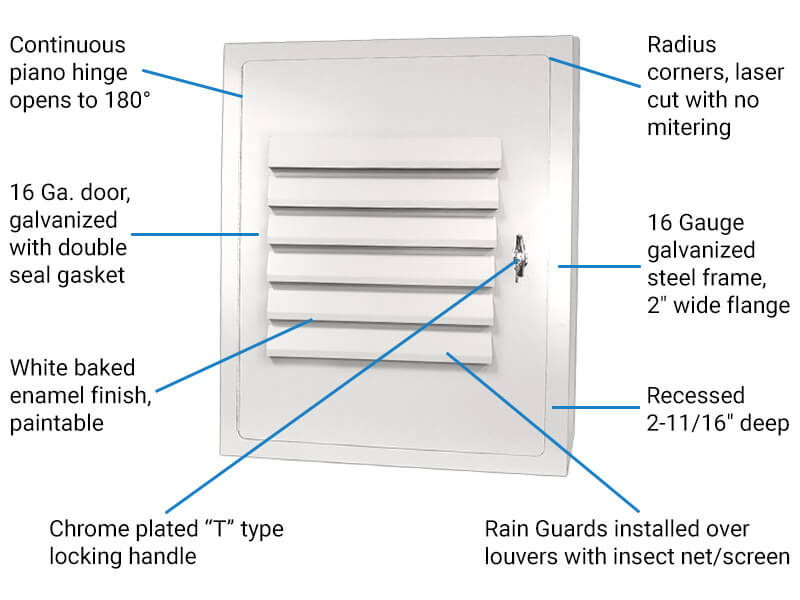 WB EXT 1400 Features & Benefits