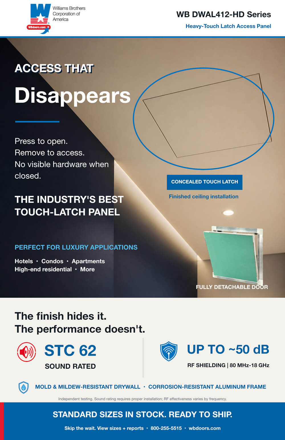 Heavy-Duty Drywall Access Panel is Now Sound and Rated!